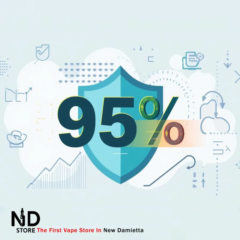 95 percent less harm infographic إنفوجراف يوضح انخفاض الضرر بنسبة 95% مقارنة بالتدخين - ND Store - أفضل فيب ستور في دمياط